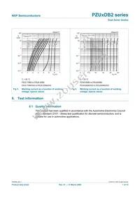 PZU9.1DB2 Datasheet Page 8