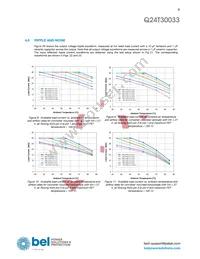 Q24T30033-NBC0G Datasheet Page 9