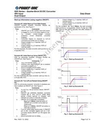 Q2D30ZEY-C2 Datasheet Page 5