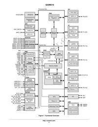 Q32M210F08ALNA Datasheet Page 3