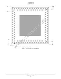 Q32M210F08ALNA Datasheet Page 10