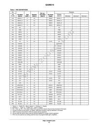 Q32M210F08ALNA Datasheet Page 13