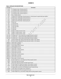 Q32M210F08ALNA Datasheet Page 16