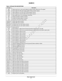 Q32M210F08ALNA Datasheet Page 17