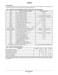 Q32M210F08ALNA Datasheet Page 18