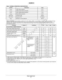 Q32M210F08ALNA Datasheet Page 21