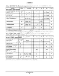 Q32M210F08ALNA Datasheet Page 23