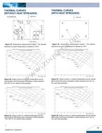 Q36SR12017NRFA Datasheet Page 10