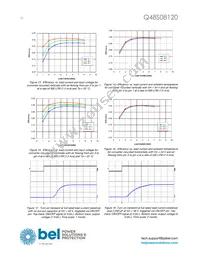 Q48S08120-PS00G Datasheet Page 10