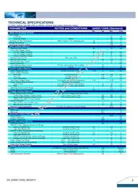 Q48SC12008NNFA Datasheet Page 2