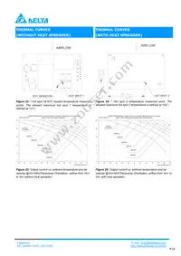 Q48SC12025NRDH Datasheet Page 14