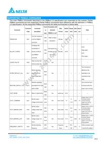 Q48SC12025NRDH Datasheet Page 17