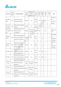 Q48SC12025NRDH Datasheet Page 19