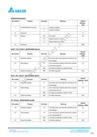 Q48SC12025NRDH Datasheet Page 21