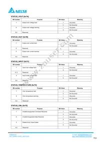 Q48SC12025NRDH Datasheet Page 23