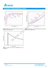 Q48SC12033NRDH Datasheet Page 5