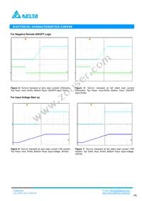 Q48SC12033NRDH Datasheet Page 6