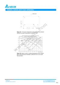 Q48SC12033NRDH Datasheet Page 15