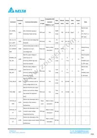 Q48SC12033NRDH Datasheet Page 20