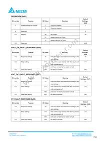 Q48SC12033NRDH Datasheet Page 22