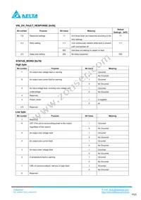 Q48SC12033NRDH Datasheet Page 23