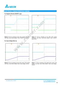 Q48SC12042NRDH Datasheet Page 6