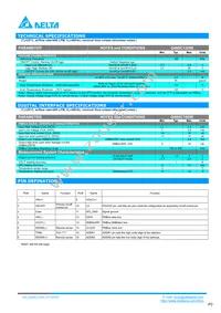 Q48SC12050NRDH Datasheet Page 3