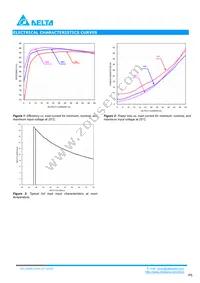 Q48SC12050NRDH Datasheet Page 5