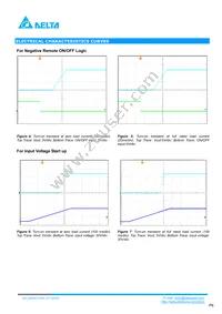 Q48SC12050NRDH Datasheet Page 6