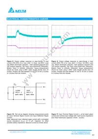 Q48SC12050NRDH Datasheet Page 7