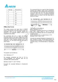 Q48SC12050NRDH Datasheet Page 15