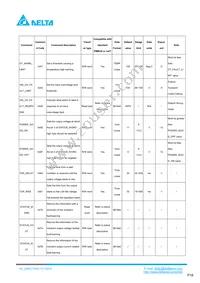 Q48SC12050NRDH Datasheet Page 18