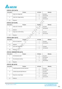 Q48SC12050NRDH Datasheet Page 22