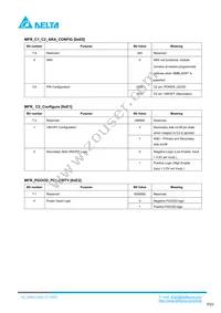 Q48SC12050NRDH Datasheet Page 23