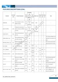 Q48SD12025NRFA Datasheet Page 12