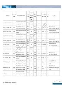 Q48SD12025NRFA Datasheet Page 13