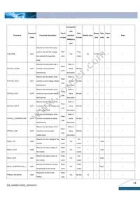 Q48SD12025NRFA Datasheet Page 14