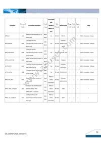 Q48SD12025NRFA Datasheet Page 15