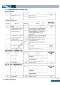 Q48SD12025NRFA Datasheet Page 16