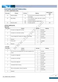 Q48SD12025NRFA Datasheet Page 17