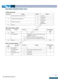 Q48SD12025NRFA Datasheet Page 19