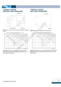 Q48SD12025NRFA Datasheet Page 21