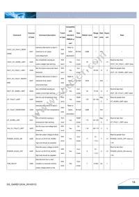 Q48SD12034NRFA Datasheet Page 14