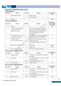 Q48SD12034NRFA Datasheet Page 17