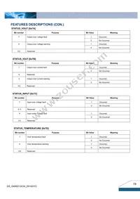 Q48SD12034NRFA Datasheet Page 19