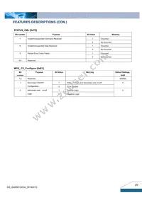 Q48SD12034NRFA Datasheet Page 20