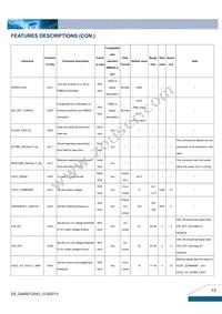 Q48SD12042NRFH Datasheet Page 13