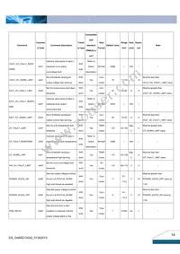 Q48SD12042NRFH Datasheet Page 14