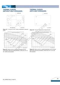 Q48SD12042NRFH Datasheet Page 22