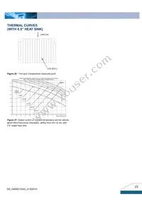 Q48SD12042NRFH Datasheet Page 23